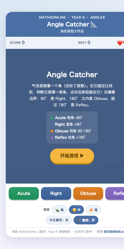 Angle Types